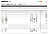 勤務表承認画面